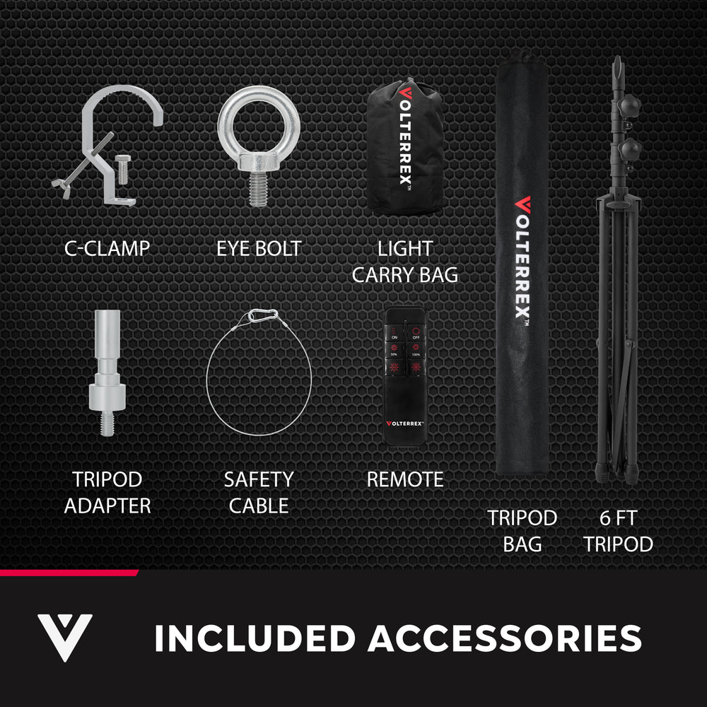 19,500 Lumens LED Glare-Free Diffused Work Light Kit