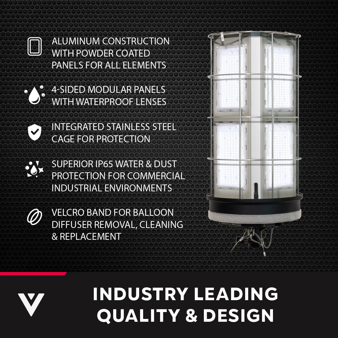 135,000 Lumens High Efficiency LED Glare-Free Diffused Work Light Tower Kit