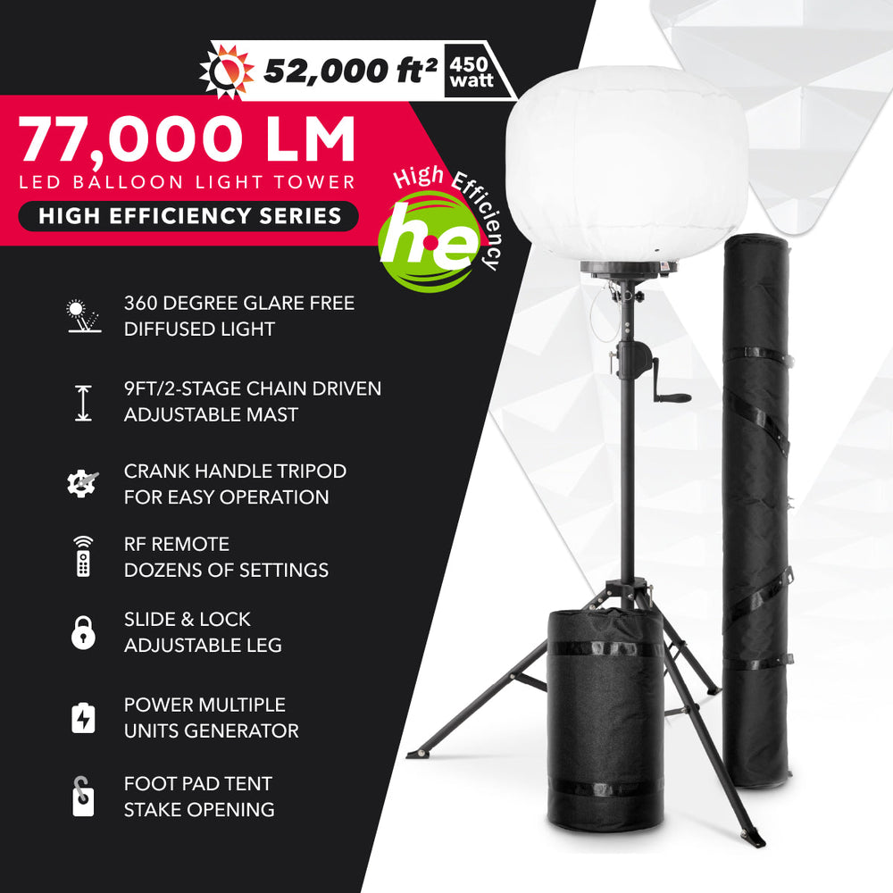77,000 Lumens High Efficiency LED Balloon Light Tower