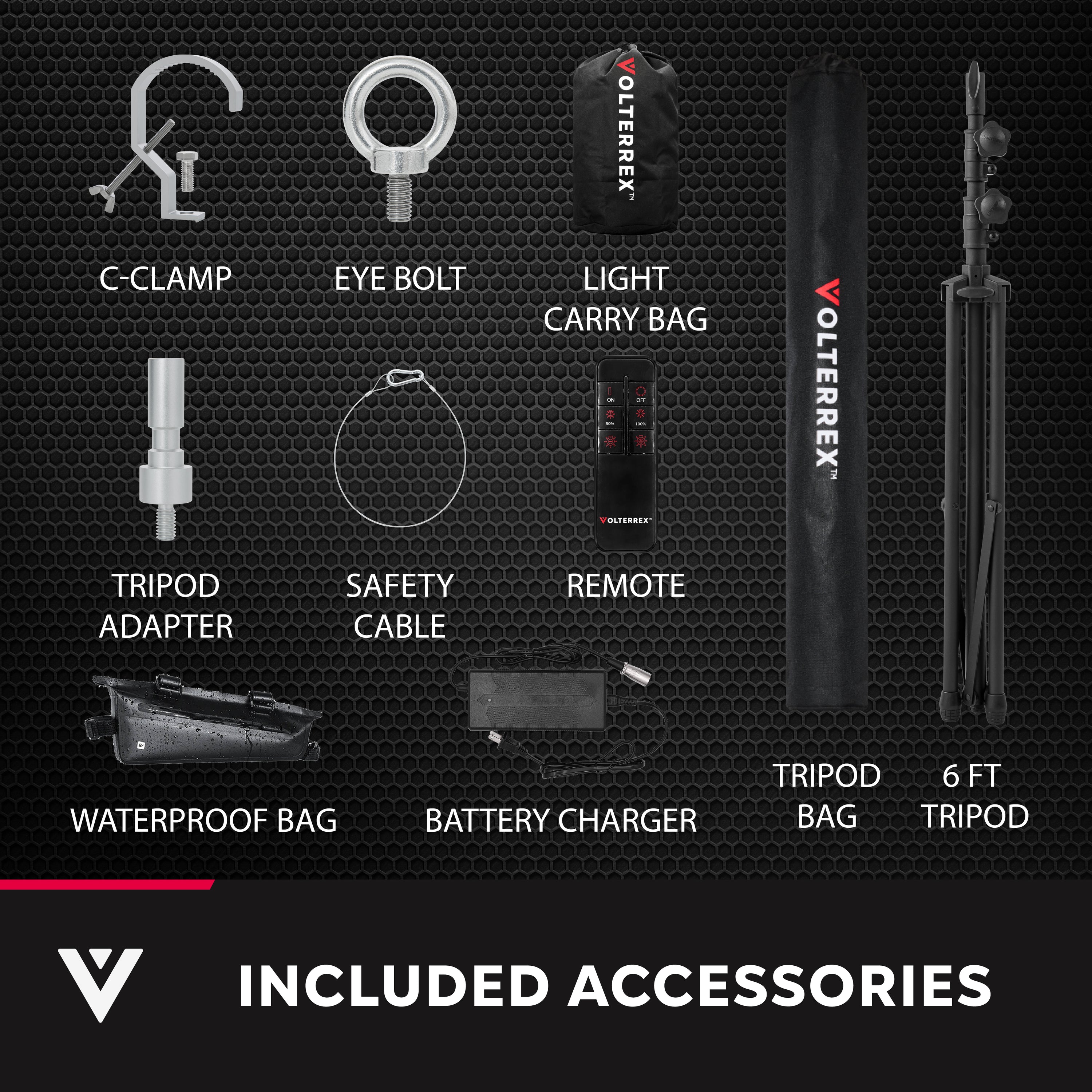 13,000 Lumens LED Glare-Free Diffused Work Light Kit