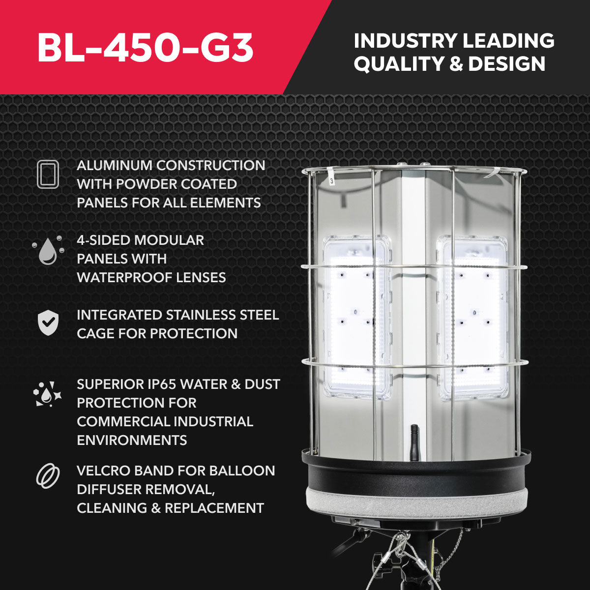 77,000 Lumens High Efficiency LED Balloon Light Tower