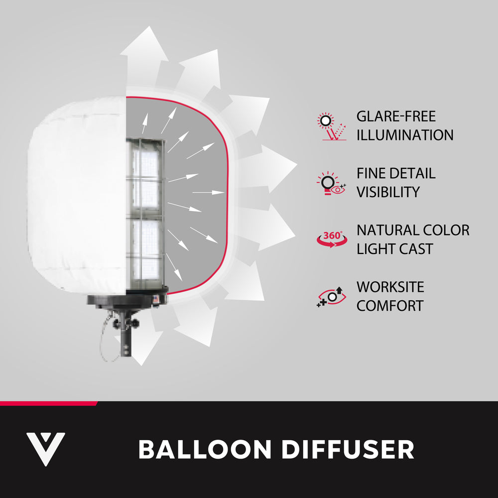 135,000 Lumens High Efficiency LED Glare-Free Diffused Light Fixture