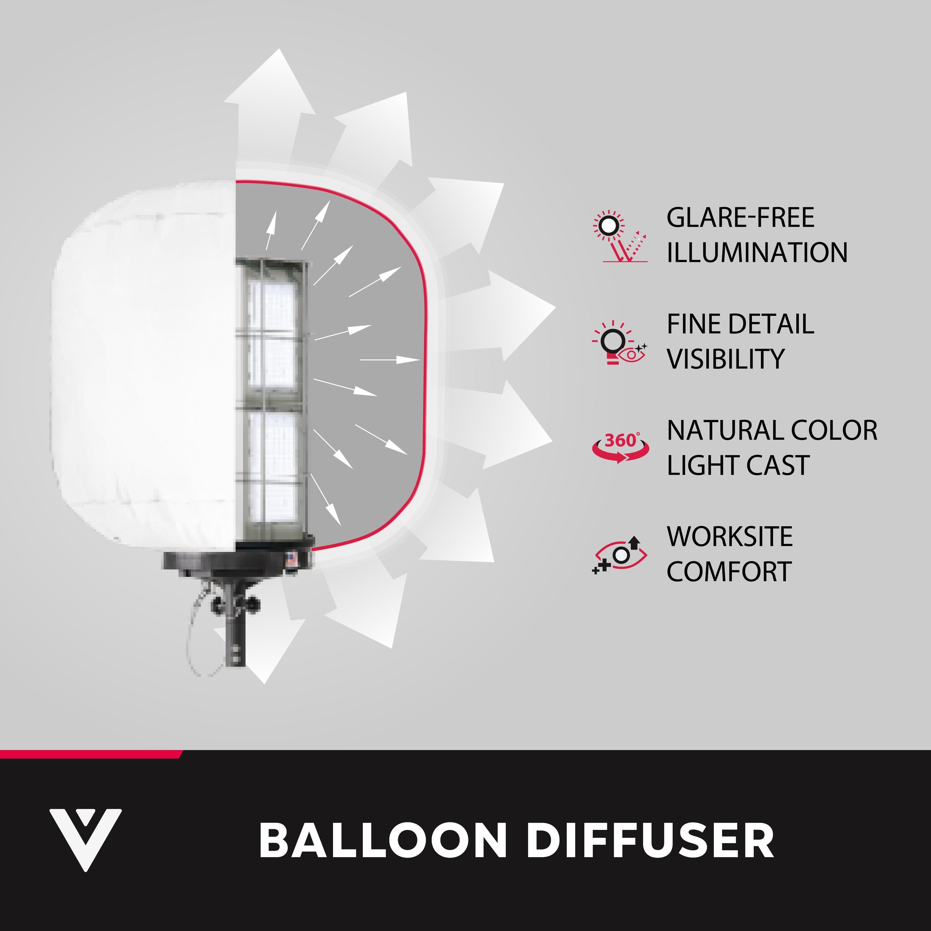 102,000 Lumens LED Glare-Free Diffused Light Tower Fixture